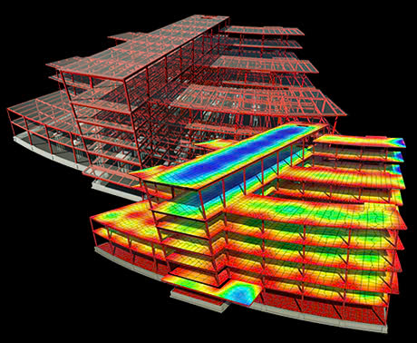 O.S Offshore - Engineering Design Analysis