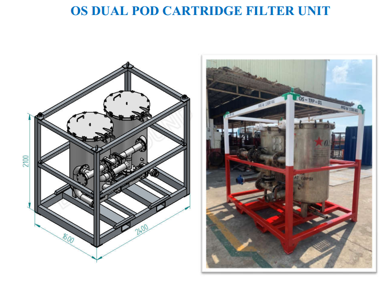 OS DUAL POD