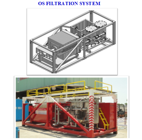 OS FILTRATION SYSTEM